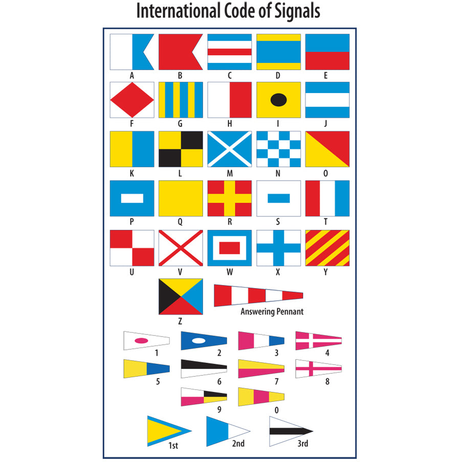 International Code of Signals Flag Set for Sale - Boating Flags ...